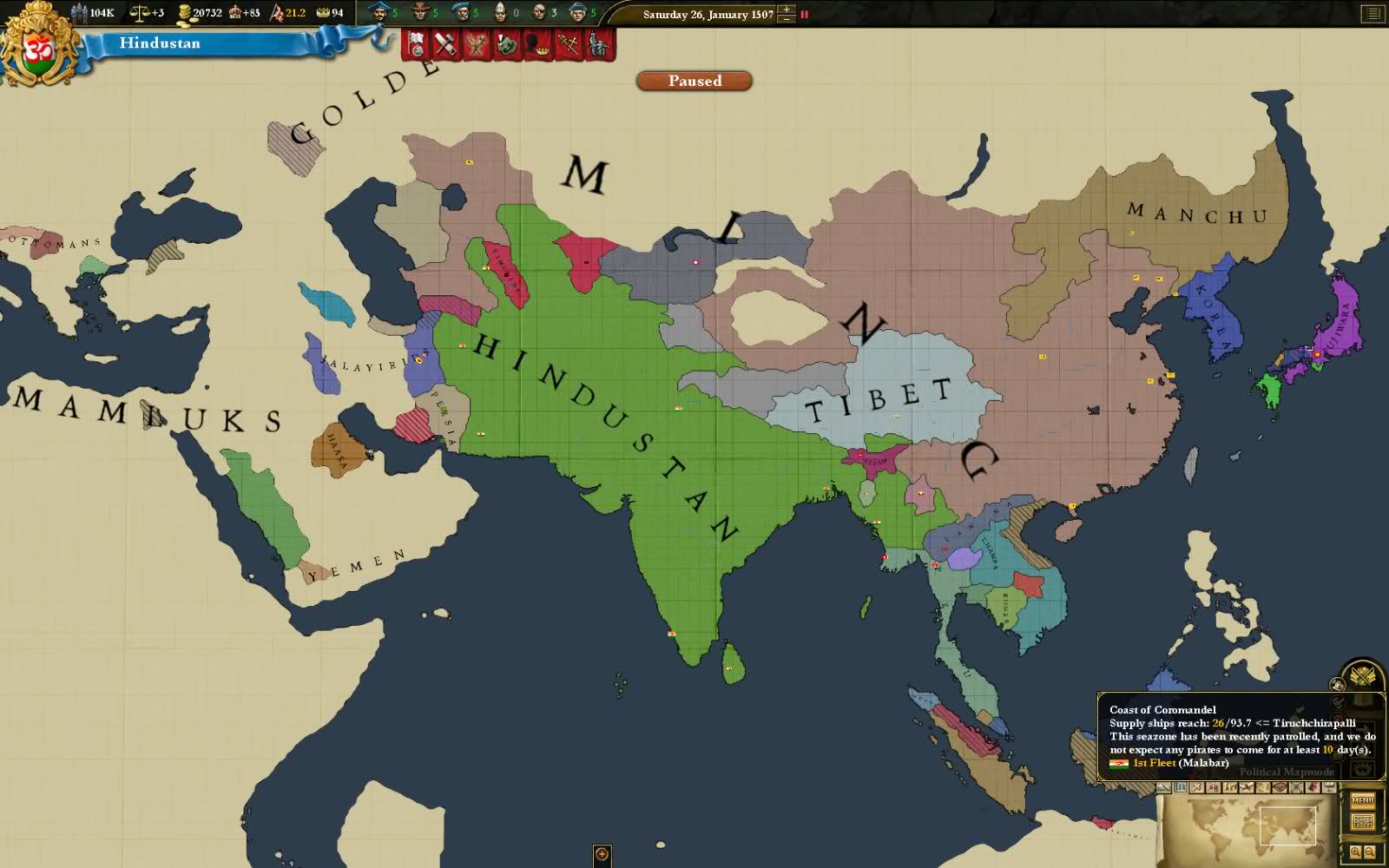 ہند میں زوال سے نکلنے کا راستہ