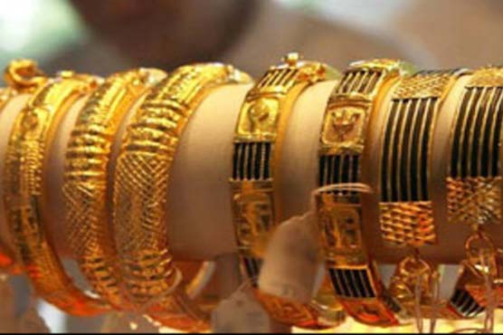 Gold Price