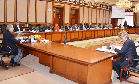 اقتصادی رابطہ کمیٹی نے ٹیکسٹائل پالیسی 2015 کی منظوری دیدی