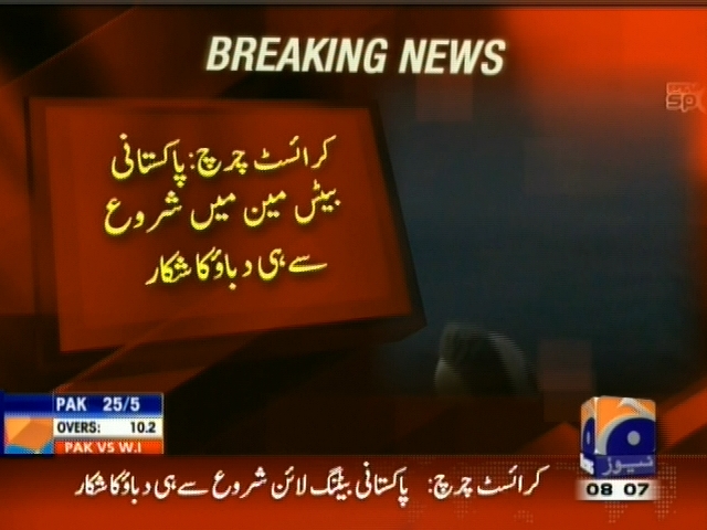 کرائسٹ چرچ : پاکستانی بیٹنمین میں شروع سے ہی دباو کا شکار