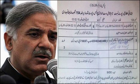 شہباز شریف سے گجرات پولیس گردی کا نوٹس لیں، اوورسیز پاکستانی