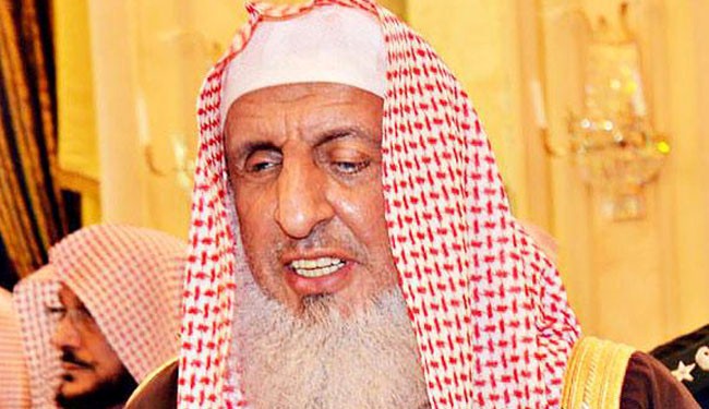 Sheikh Abdul Aziz