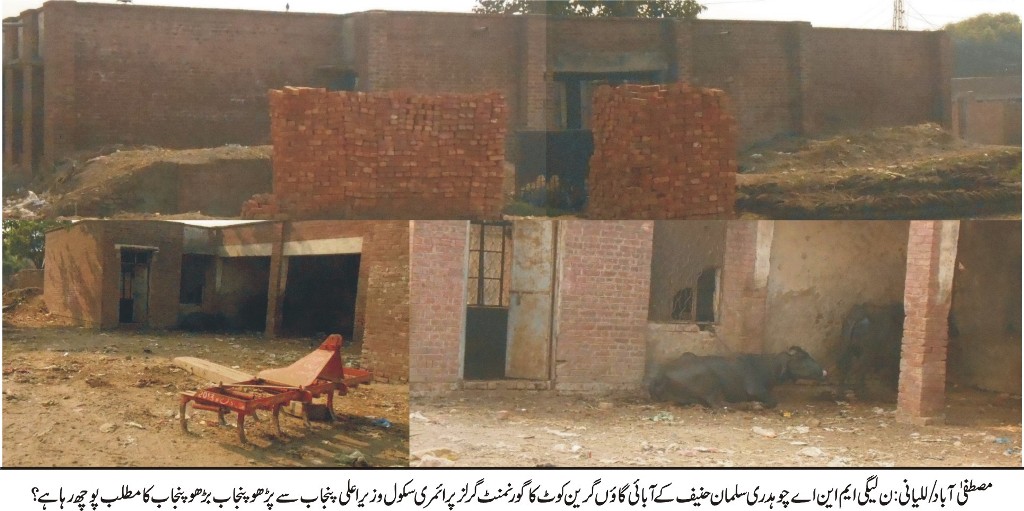 پڑھو پنجاب بڑھو پنجاب”گورنمنٹ گرلز پرائمری سکول کی عمارت کھنڈرات میں تبدیلی