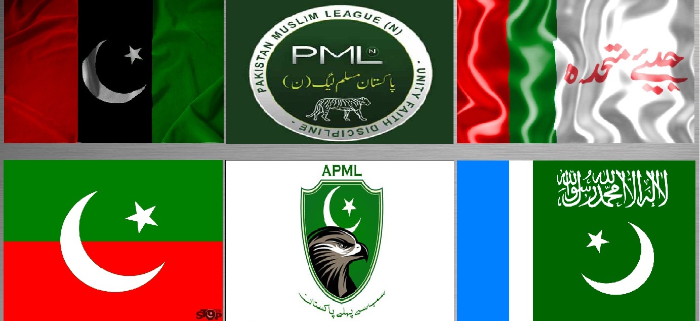 Pakistan Political Parties