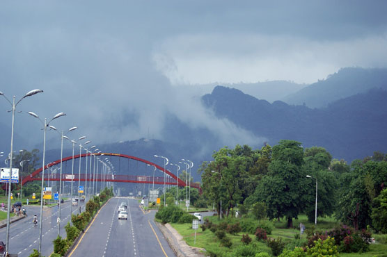 Rraining Weather