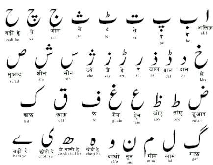 اردو کی ترویج کیونکر ممکن ہے