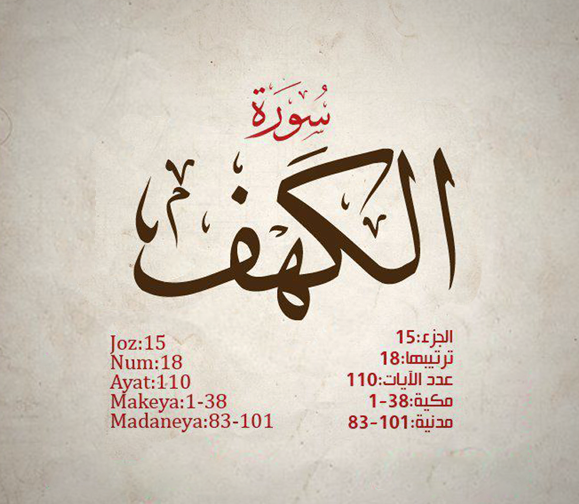 سورة الکھف کی کچھ خاص خصوصیات