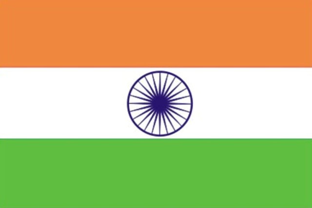 India Independence Day