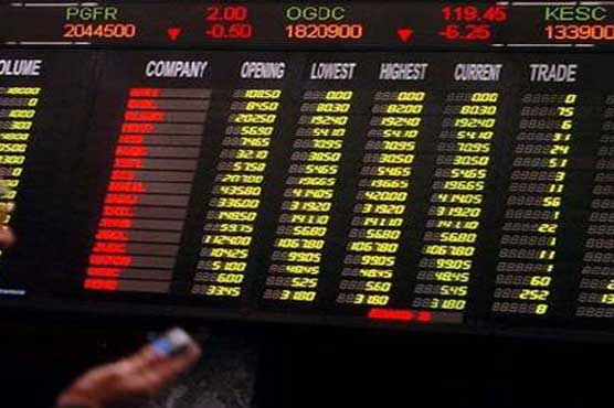 ہنڈرڈ انڈیکس 36 ہزار 228 کی ریکارڈ سطح پر بند