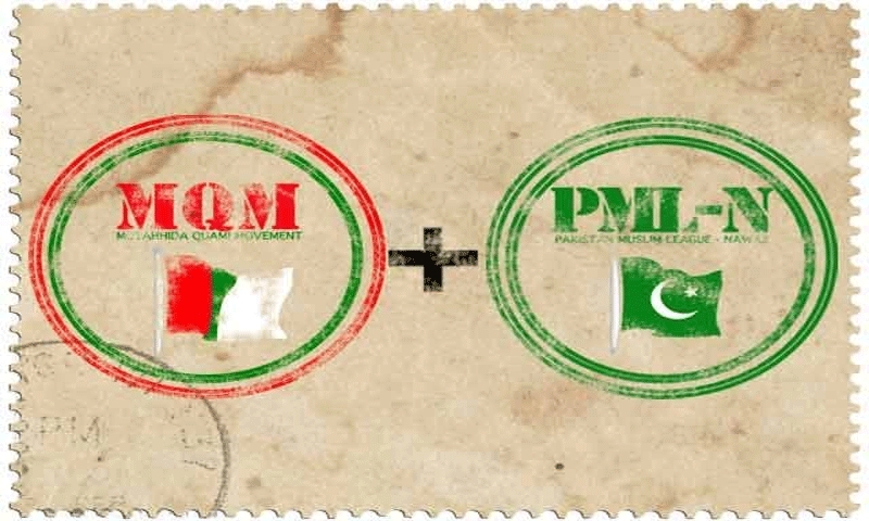 MQM and PML N Negotiations