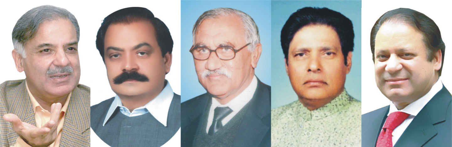 Rana Mohammad Azhar