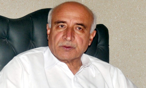 Dr Abdul Malik Baloch