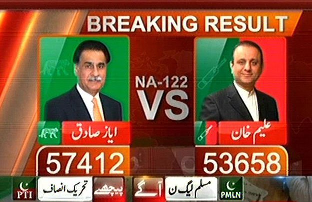 معرکہ 122، کون جیتا کون ہارا