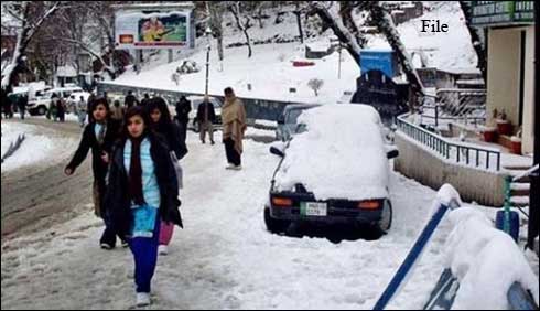 Gilgit Baltistan Snow