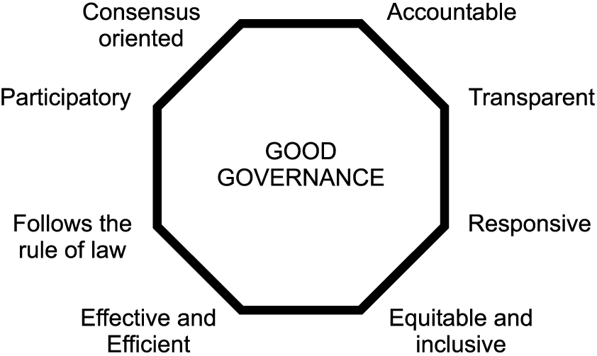 وارداتوں میں پنجاب سرفہرست، گڈ گورننس زندہ باد