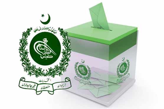 یہ کیاہوا۔۔۔۔؟؟