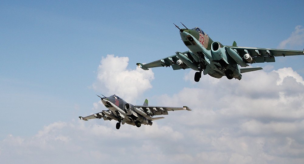 Russian Combat Aircraft