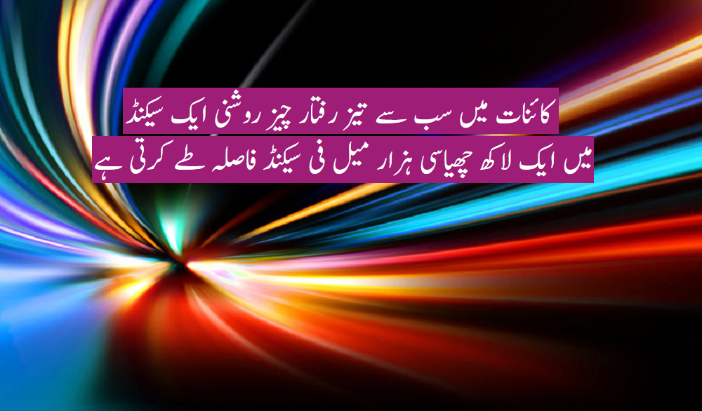 کائنات میں زمین کی حثیت