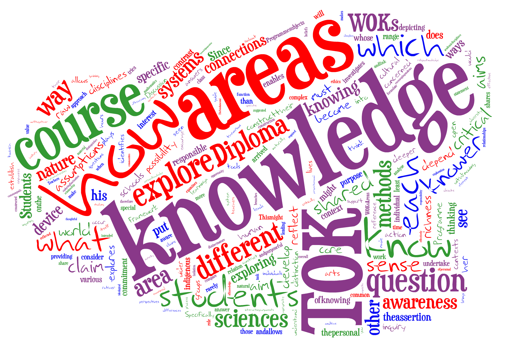 قرون وسطٰی میں علمی ترقی کا سبب، ایک نظریہ علم