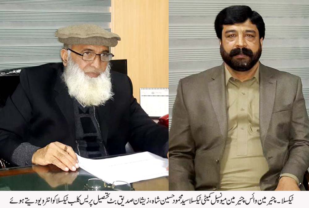 Mohammad Hussain Shah