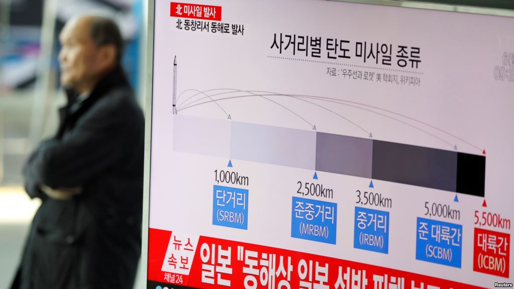 North Korea-Missiles Experience