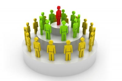 قوموں کی ترقی ارادوں اور اداروں کی مضبوطی سے مضمر ہے مگر