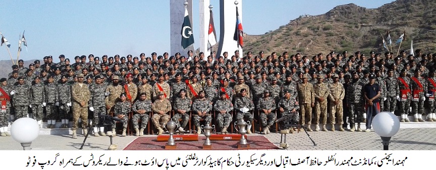 ہیڈ کوارٹر مہمند رائفلز  24ویں بیچ کی پاسنگ آؤٹ پریڈ
