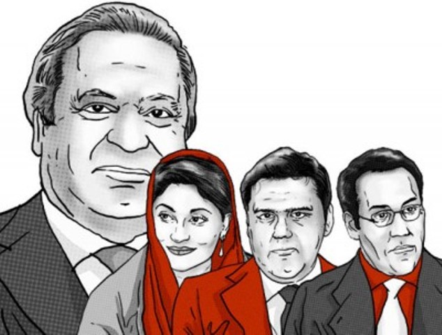 ملزم نواز شریف حاضر ہو