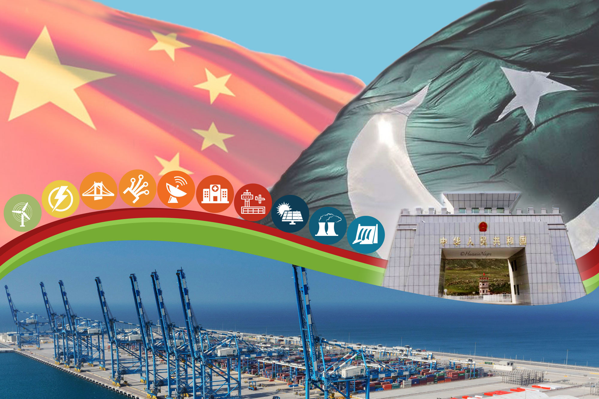 سی پیک معیشت اور روزگار