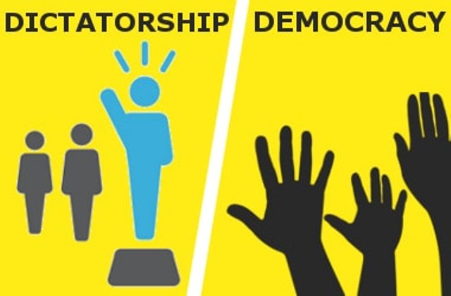 Dictatorship vs Democracy