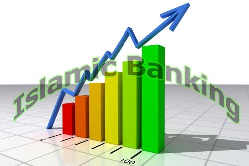 اسلامی بینکاری اور نظام معیشت