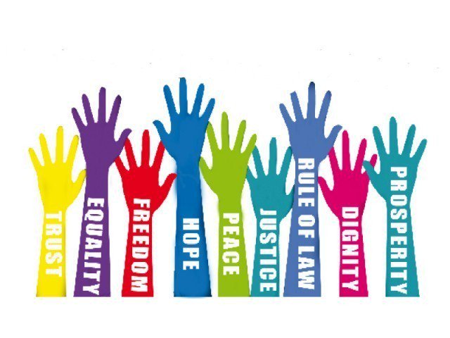 اسلامی ریاست اور رعایا کے حقوق