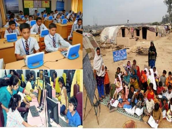 Educational System in Pakistan