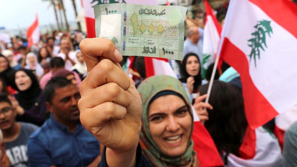 Protests in Lebanon