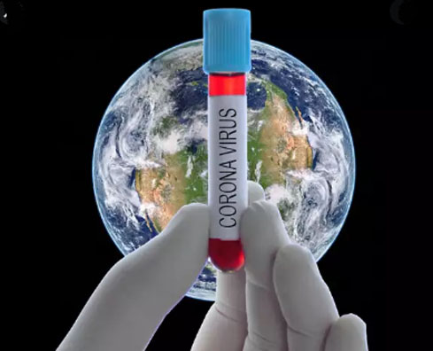 بیسویں صدی کا بغداد اور کرونا کا ہلاکو