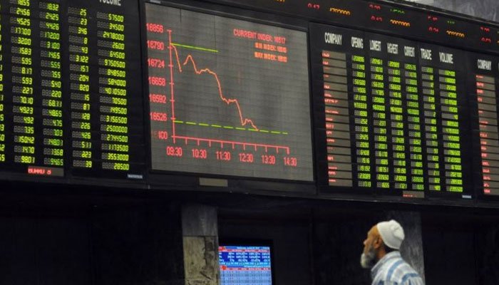 پاکستان اسٹاک ایکسچینج میں مسلسل تیسرے روز منفی رجحان