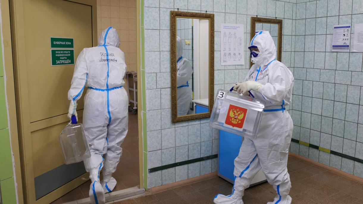Russia Coronavirus