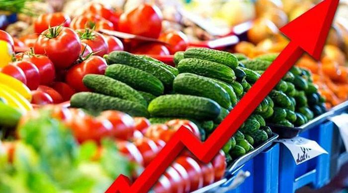 ملک میں مہنگائی میں اضافہ، شرح 14.48 فیصد پر پہنچ گئی